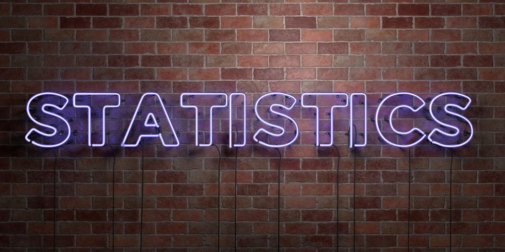 blog-5-key-statistics-for-having-a-b2e-loyalty-program-1